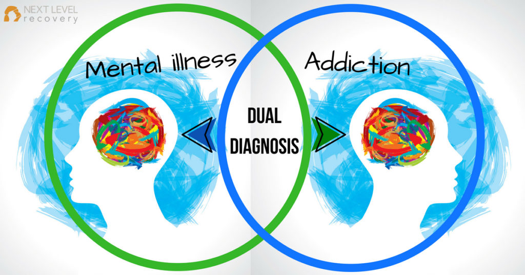 mental health