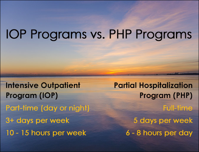 program